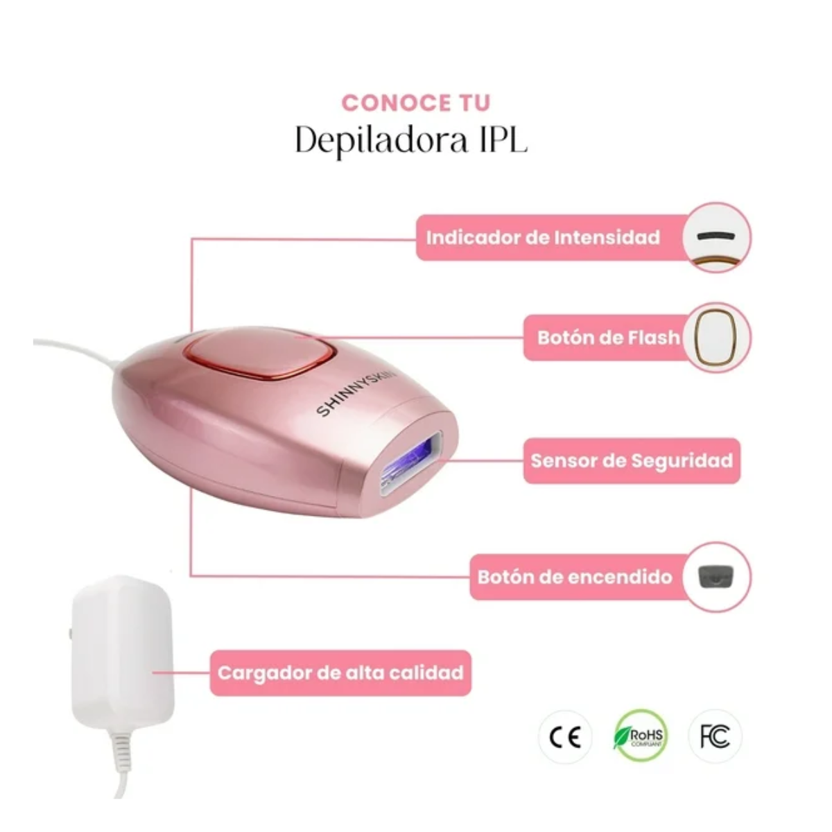 Depiladora Láser Profesional Permanente LED IPL 900,000 Disparos Rosa OpenBox