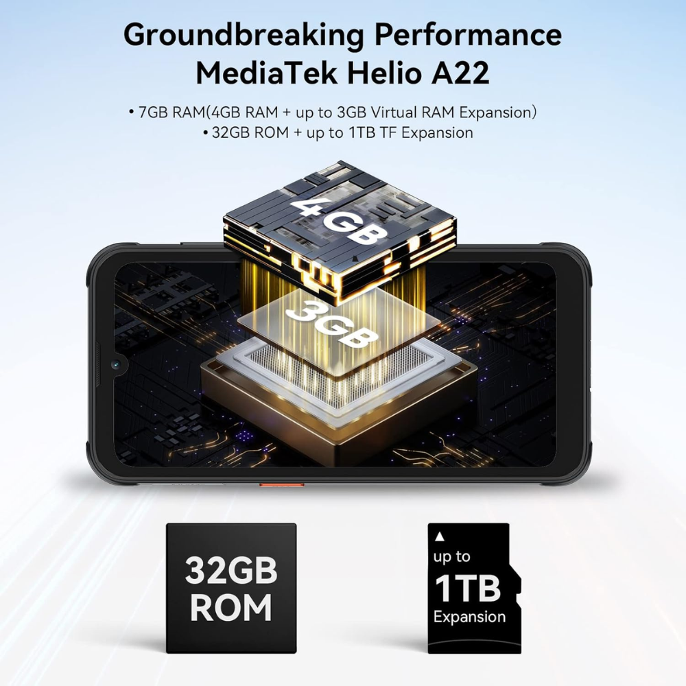 Blackview BV5200 Pro 4GB + 64GB Android 12 Openbox