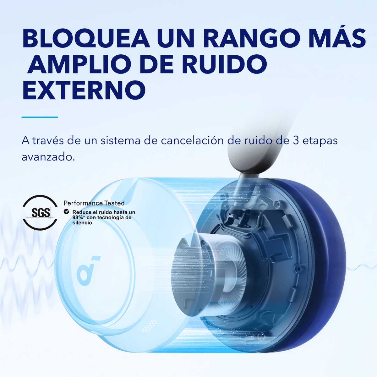 Audífonos Soundcore Space Q45 Cancelación de ruido Openbox - Reuse Chile