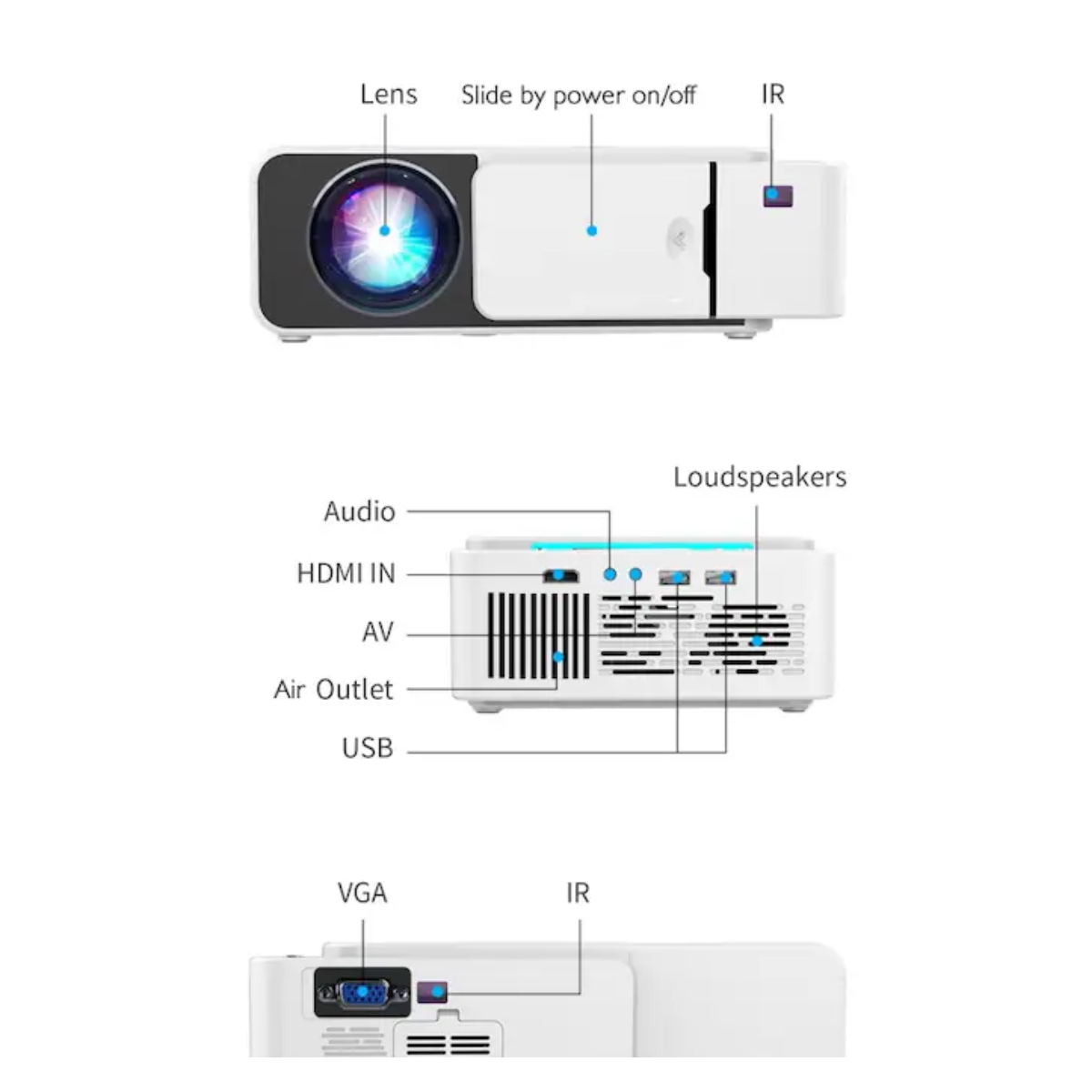 Proyector Ultra Portátil LED HD 1080p Video Wi-Fi Openbox