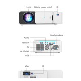 Proyector Ultra Portátil LED HD 1080p Video Wi-Fi Openbox