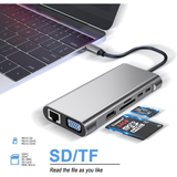 12 En 1 Tipo C A 3.0 Usb Hdmi Dual 4k Rj45 Vga Usb Hub Openbox