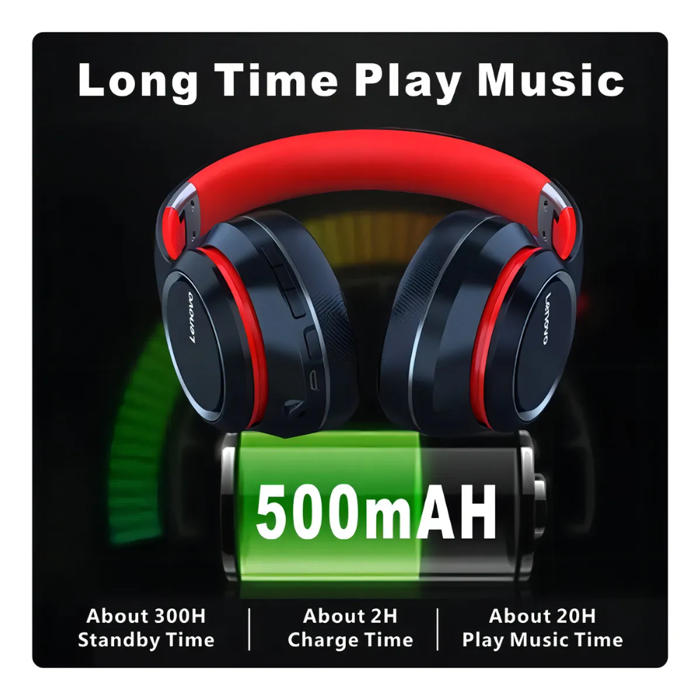 Audífonos Bluetooth Lenovo Hd200 Reacondicionado