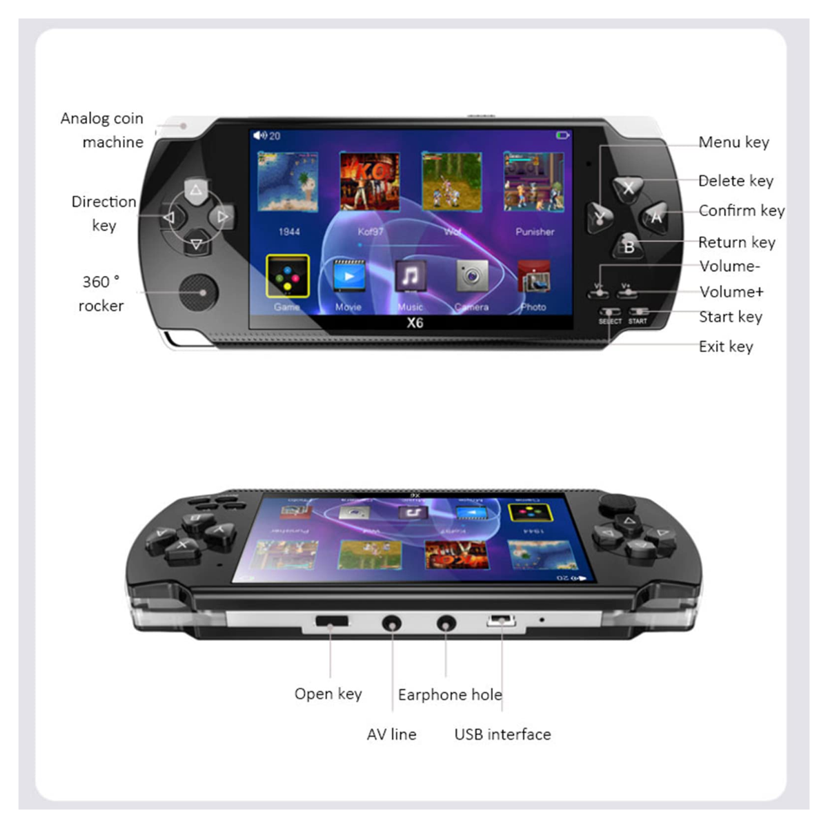 Consola de Juegos Portátil Pantalla de Fácil Operación 4.3” Openbox