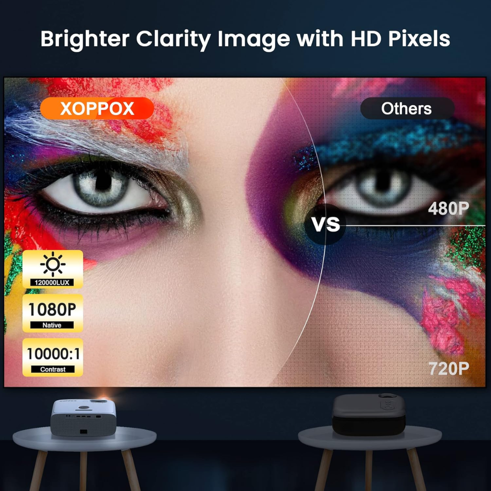 Proyector Portátil Profesional Led Hd 1080p Blanco Openbox
