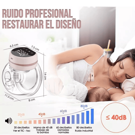 Extractor De Leche Eléctrico Portátil Manos Libres Openbox - Reuse Chile